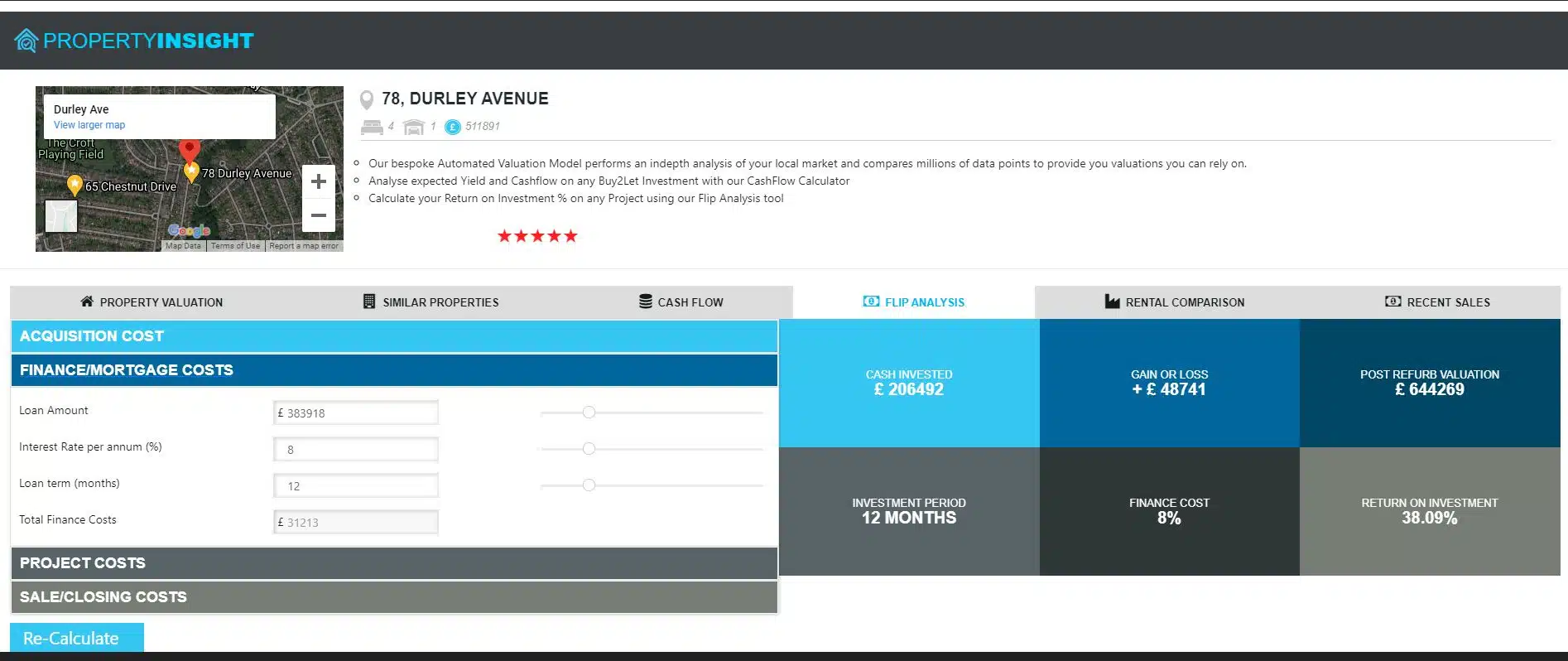 Flip Analysis Return on Investment Calculator