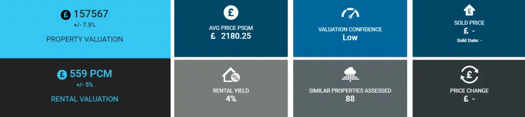 Property Deals Insight