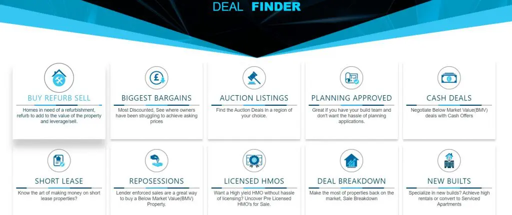 Deal Finder Investment Strategies - Investing in Auction Properties