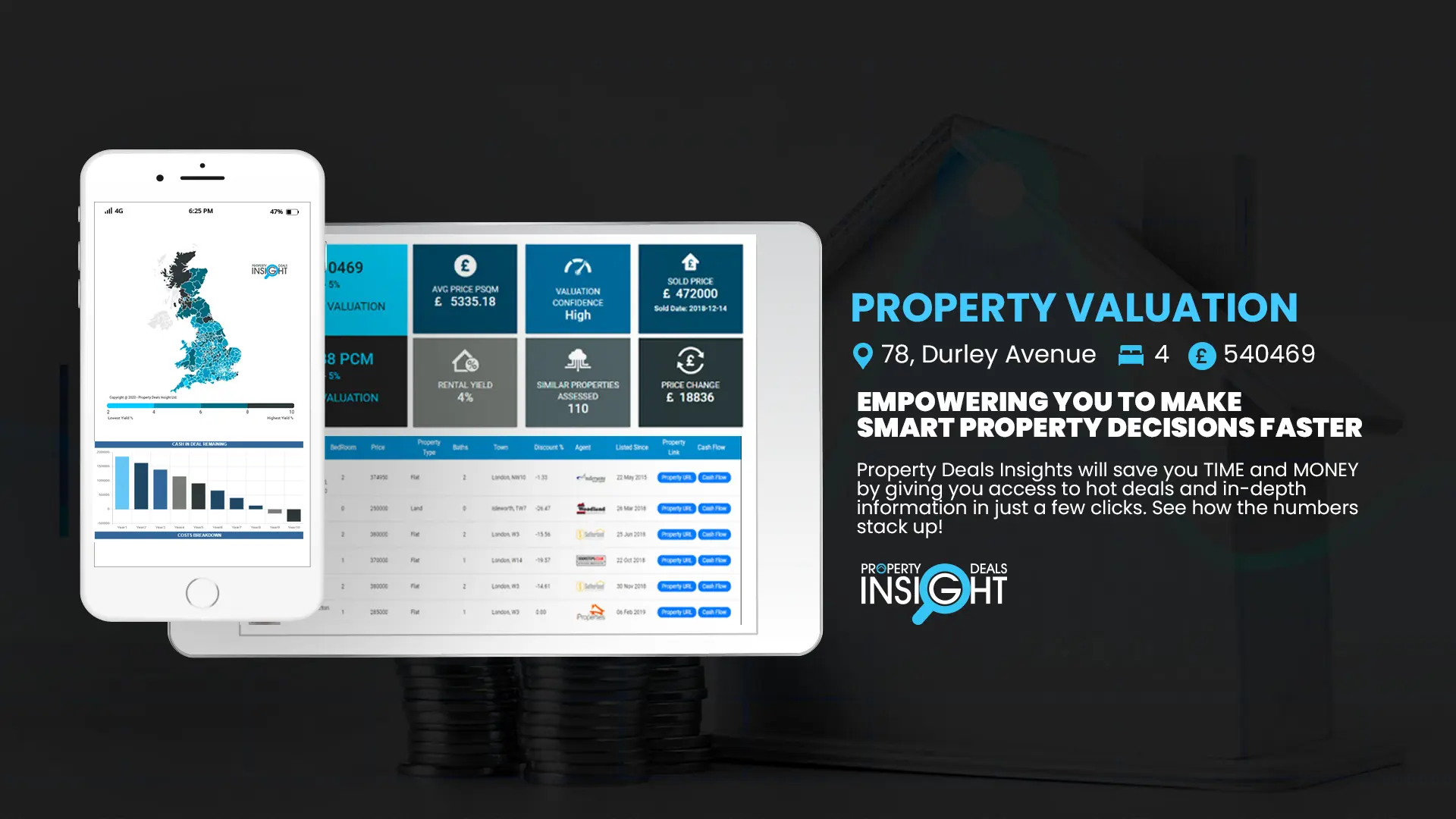 Property Valuation Reports - Instantly evaluate any property throughout UK
