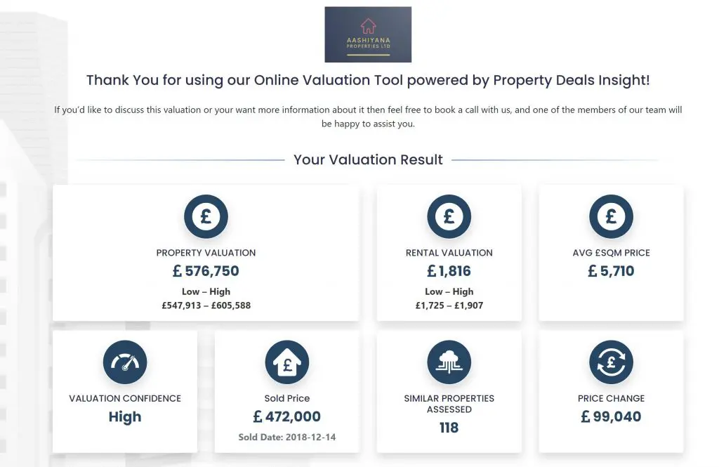 Get Your Valuation Widget Today At Property Deals Insight Widget