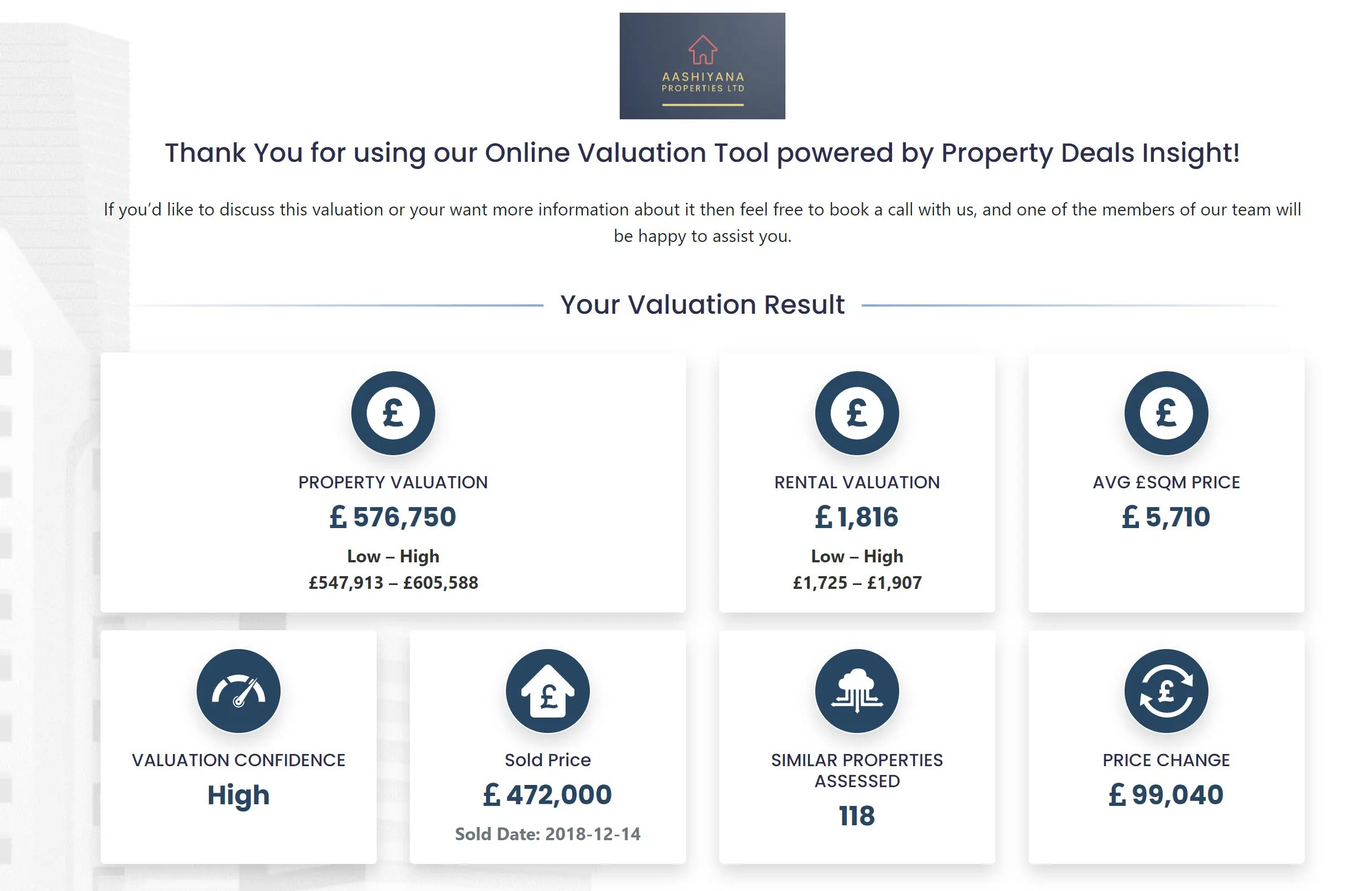 Get Your Valuation Widget Today At Property Deals Insight Widget