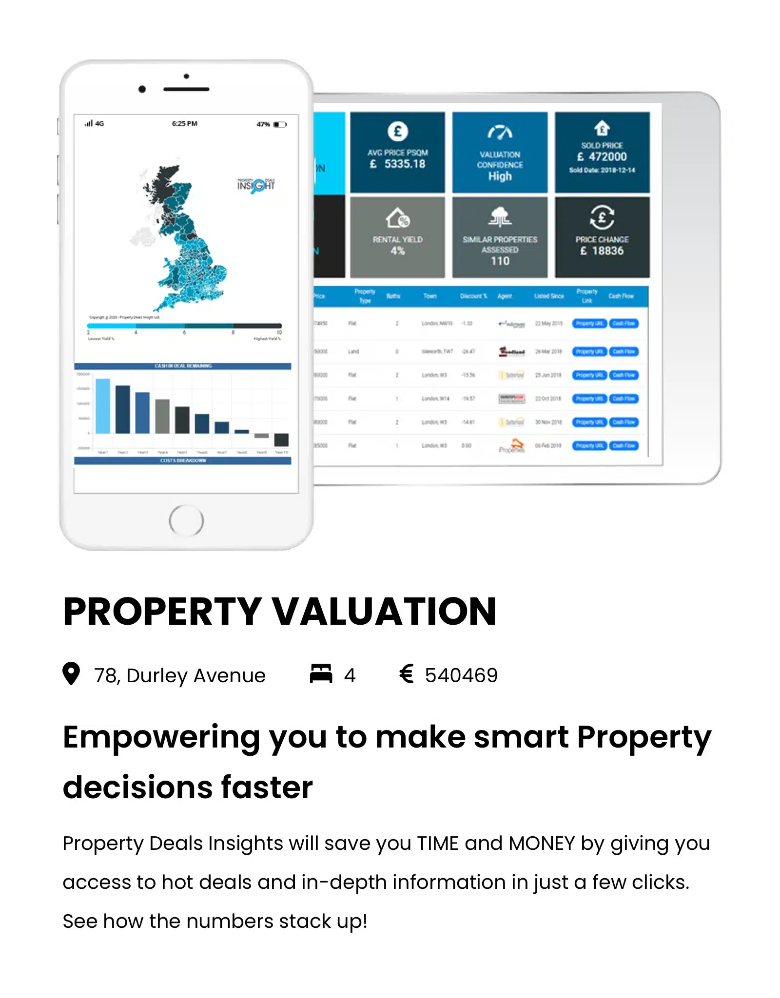 Property Valuation Reports - Instantly evaluate any property throughout UK