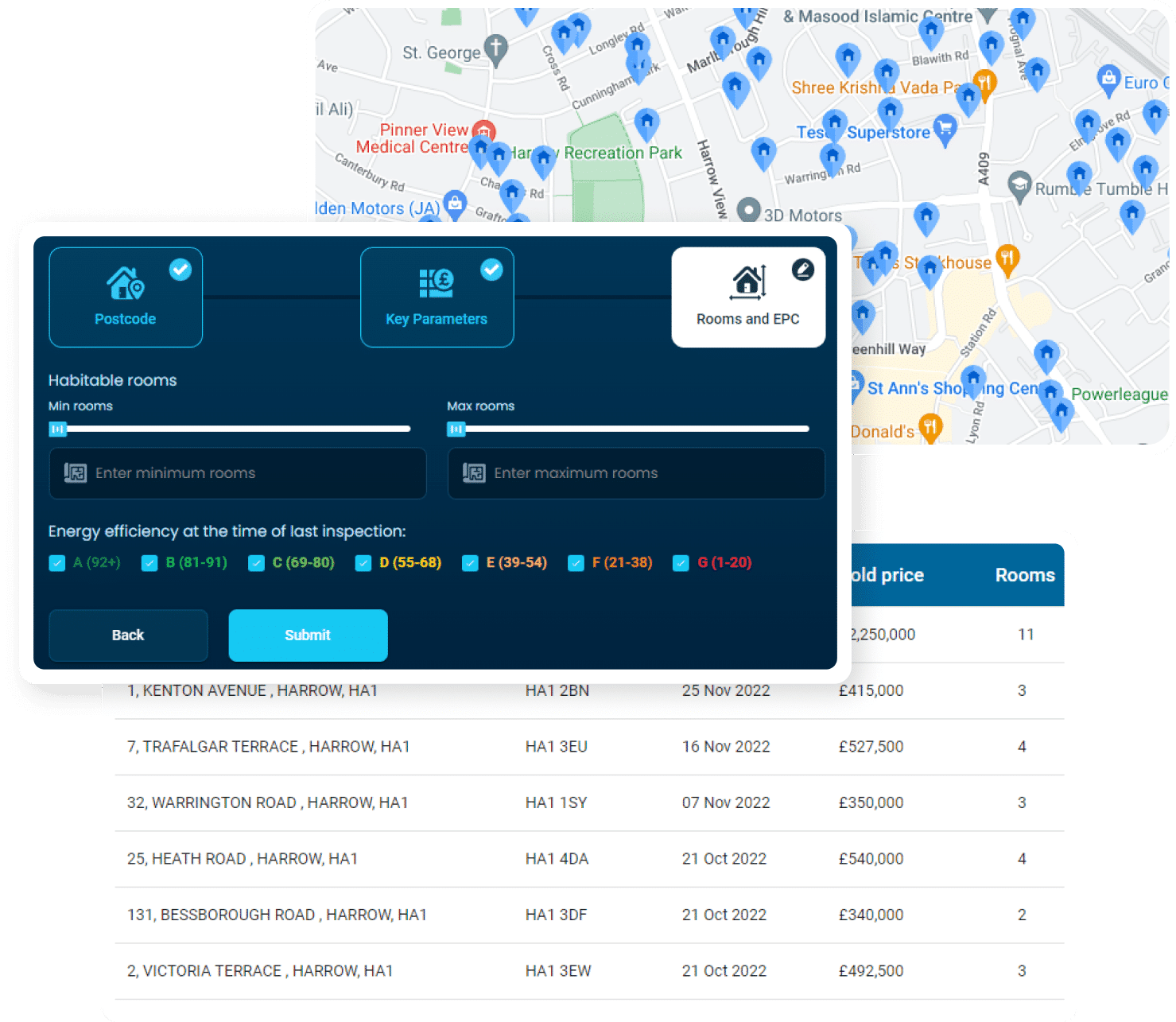 Unlock Exclusive Opportunities: Discover Off-Market Properties