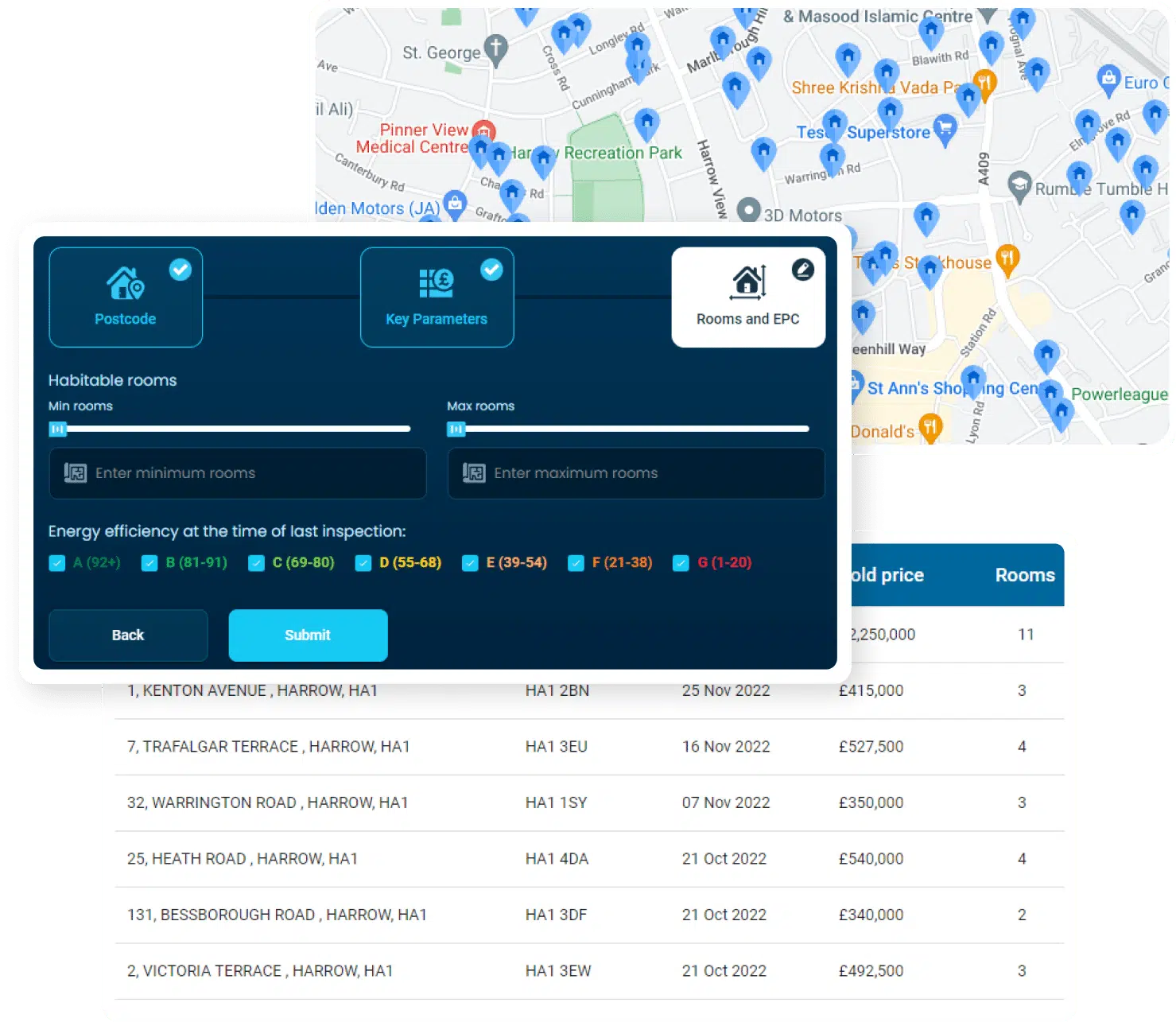 Unlock Exclusive Opportunities: Discover Off-Market Properties