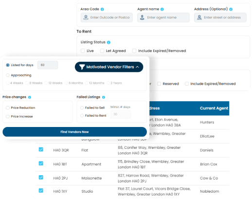 Empowering Property Deals: Unleash the Potential with Motivated Vendors