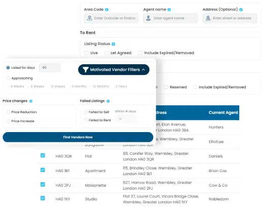 Empowering Property Deals: Unleash the Potential with Motivated Vendors