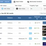 Below Market Value Properties BMV Deal finder Results - Property Deals Insight